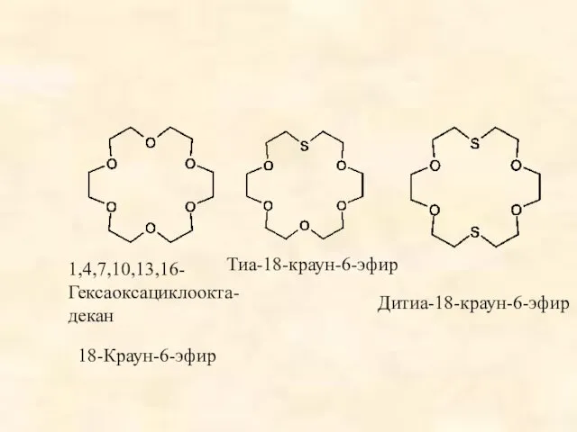 1,4,7,10,13,16- Гексаоксациклоокта- декан 18-Краун-6-эфир Тиа-18-краун-6-эфир Дитиа-18-краун-6-эфир