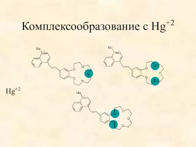 Комплексообразование с Hg+2 Hg+2