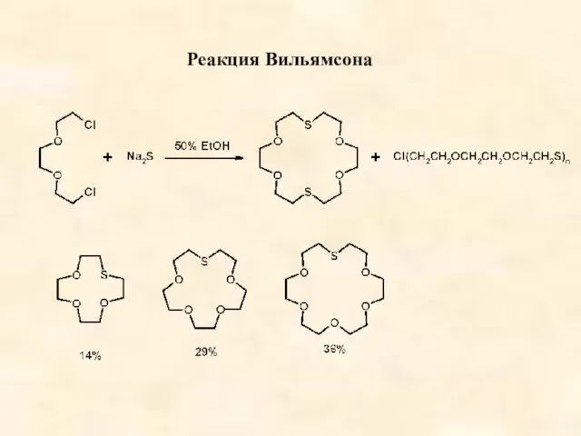 Реакция Вильямсона