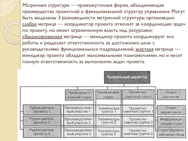 Матричная структура — промежуточная форма, объединяющая преимущества проектной и функциональной структур