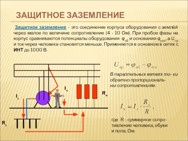 ЗАЩИТНОЕ ЗАЗЕМЛЕНИЕ Защитное заземление - это соединение корпуса оборудования с землёй