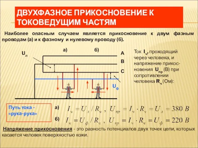 ДВУХФАЗНОЕ ПРИКОСНОВЕНИЕ К ТОКОВЕДУЩИМ ЧАСТЯМ Наиболее опасным случаем является прикосновение к