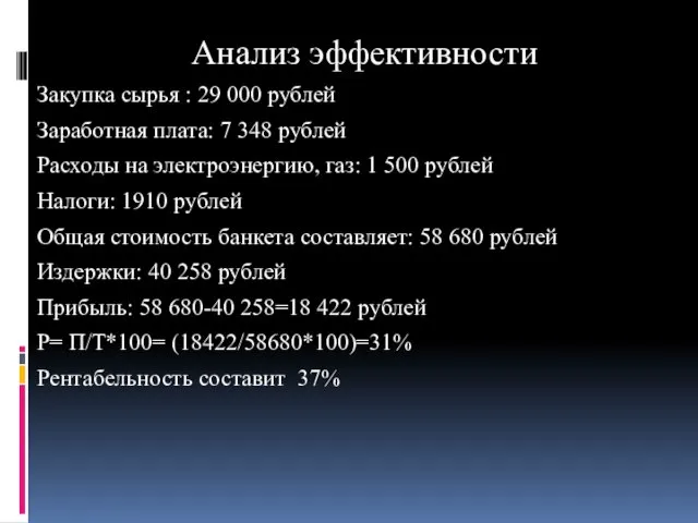 Анализ эффективности Закупка сырья : 29 000 рублей Заработная плата: 7