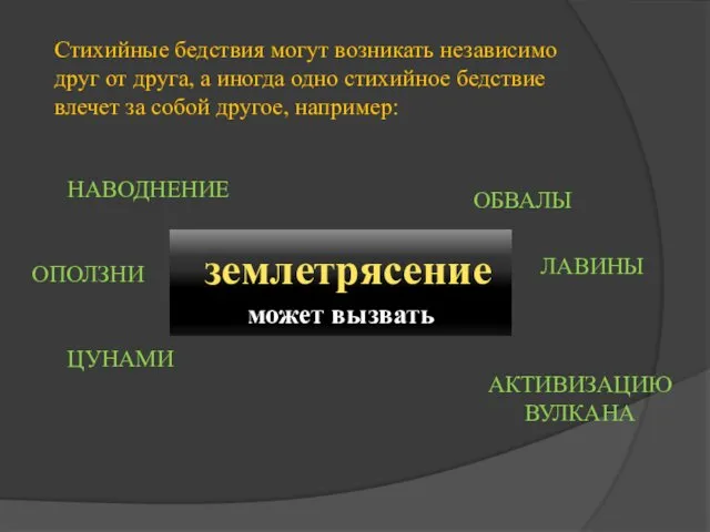 Стихийные бедствия могут возникать независимо друг от друга, а иногда одно