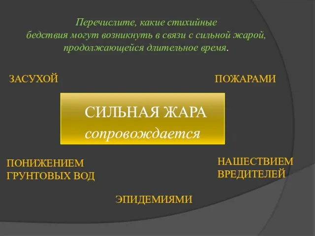 Перечислите, какие стихийные бедствия могут возникнуть в связи с сильной жарой,