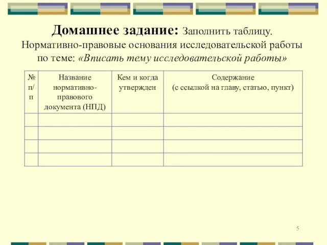 Домашнее задание: Заполнить таблицу. Нормативно-правовые основания исследовательской работы по теме: «Вписать тему исследовательской работы»