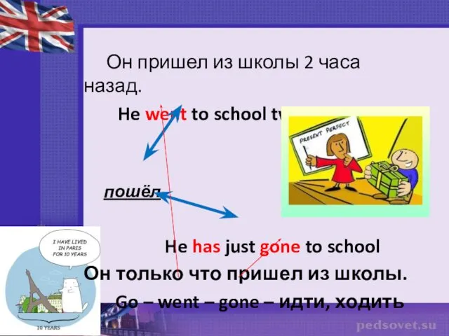 Он пришел из школы 2 часа назад. He went to school