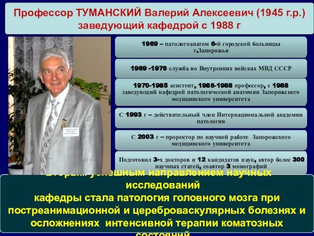 Профессор ТУМАНСКИЙ Валерий Алексеевич (1945 г.р.) заведующий кафедрой с 1988 г
