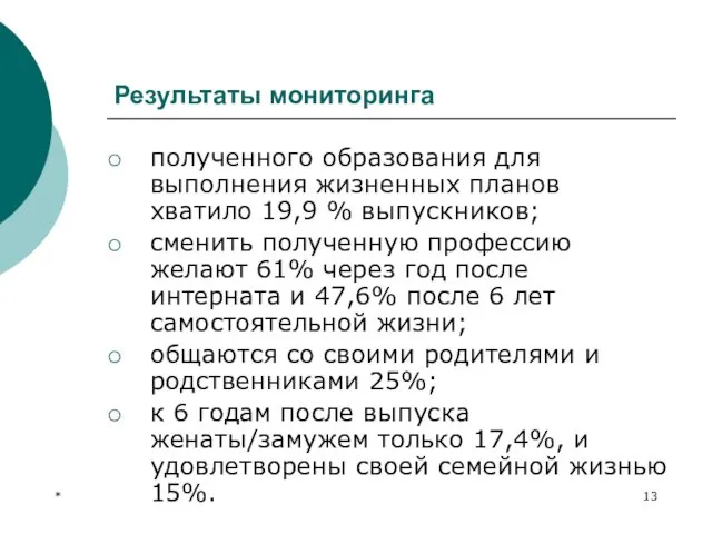 * Результаты мониторинга полученного образования для выполнения жизненных планов хватило 19,9