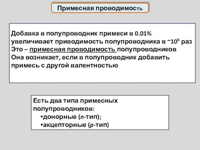 Примесная проводимость Добавка в полупроводник примеси в 0.01% увеличивает приводимость полупроводника