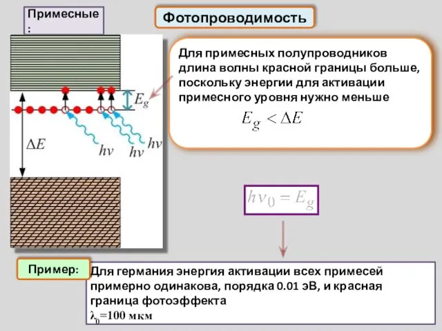Фотопроводимость Примесные: Для германия энергия активации всех примесей примерно одинакова, порядка