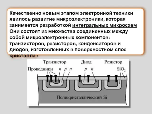 Качественно новым этапом электронной техники явилось развитие микроэлектроники, которая занимается разработкой