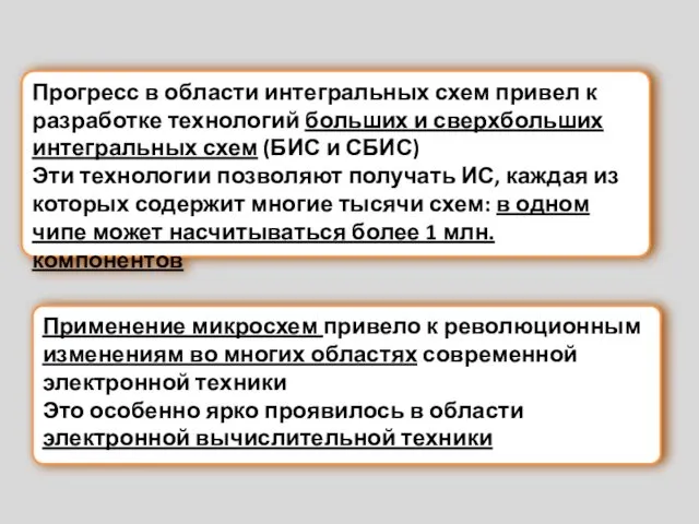 Применение микросхем привело к революционным изменениям во многих областях современной электронной