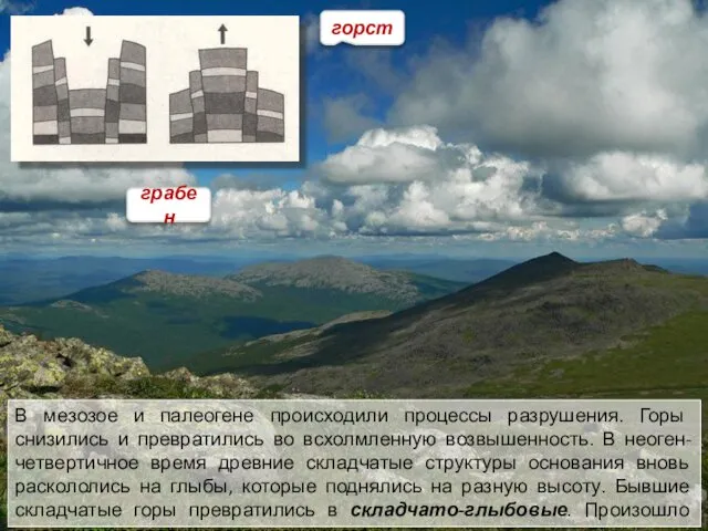 В мезозое и палеогене происходили процессы разрушения. Горы снизились и превратились