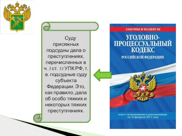 Суду присяжных подсудны дела о преступлениях, перечисленных в ч. 3 ст.