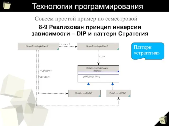 Технологии программирования Совсем простой пример по семестровой 8-9 Реализован принцип инверсии