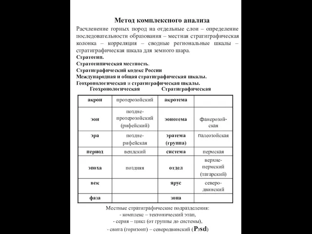 Метод комплексного анализа Расчленение горных пород на отдельные слои – определение