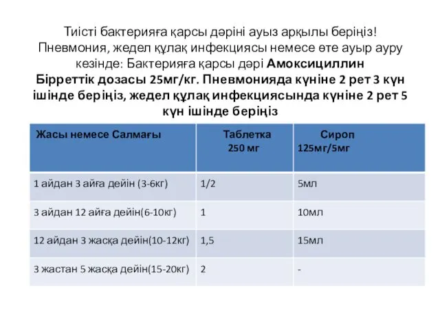 Тиісті бактерияға қарсы дәріні ауыз арқылы беріңіз! Пневмония, жедел құлақ инфекциясы