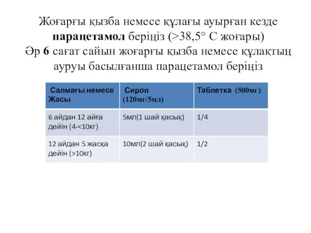 Жоғарғы қызба немесе құлағы ауырған кезде парацетамол беріңіз (>38,5° С жоғары)