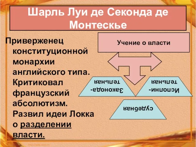 Шарль Луи де Секонда де Монтескье Приверженец конституционной монархии английского типа.