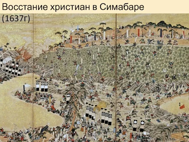 Восстание христиан в Симабаре (1637г)