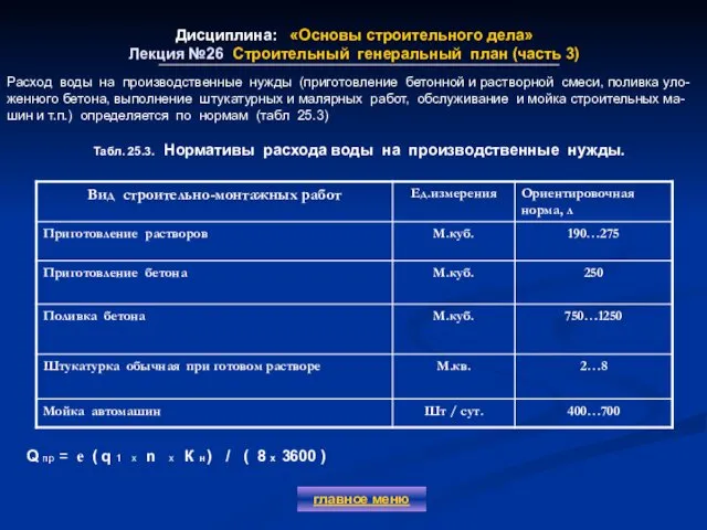 Дисциплина: «Основы строительного дела» Лекция №26 Строительный генеральный план (часть 3)