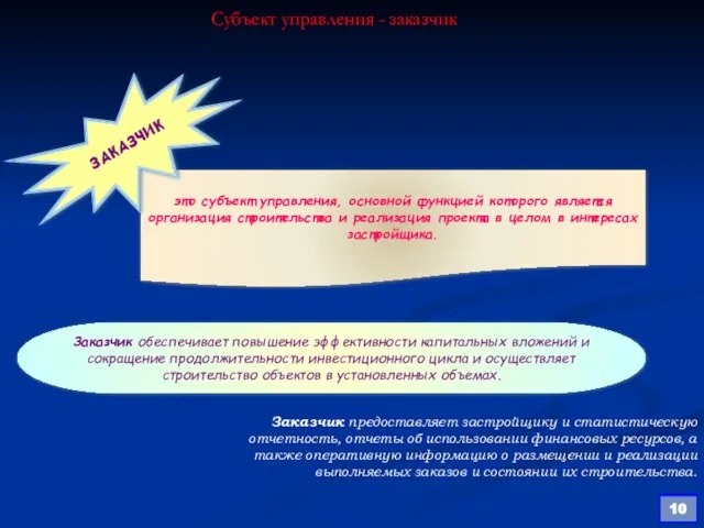 Субъект управления - заказчик Заказчик предоставляет застройщику и статистическую отчетность, отчеты