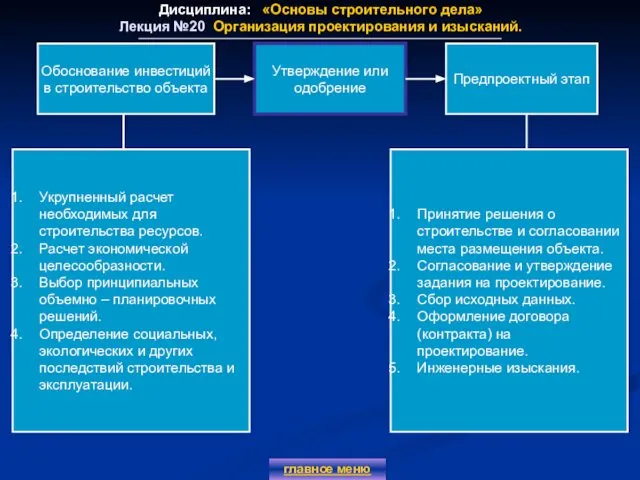 Дисциплина: «Основы строительного дела» Лекция №20 Организация проектирования и изысканий. главное