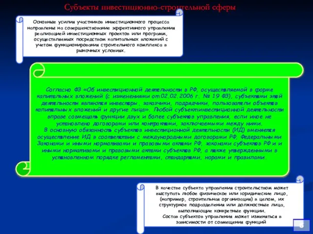 Субъекты инвестиционно-строительной сферы Основные усилия участников инвестиционного процесса направлены на совершенствование