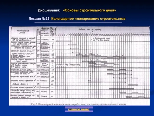 Дисциплина: «Основы строительного дела» Лекция №22 Календарное планирование строительства главное меню