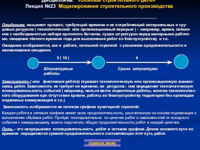 Дисциплина: «Основы строительного дела» Лекция №23 Моделирование строительного производства главное меню