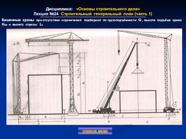 Дисциплина: «Основы строительного дела» Лекция №24 Строительный генеральный план (часть 1)