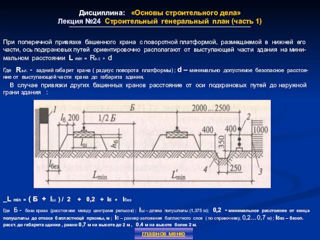 Дисциплина: «Основы строительного дела» Лекция №24 Строительный генеральный план (часть 1)