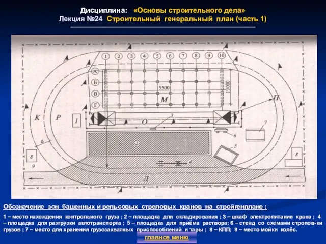 Дисциплина: «Основы строительного дела» Лекция №24 Строительный генеральный план (часть 1)