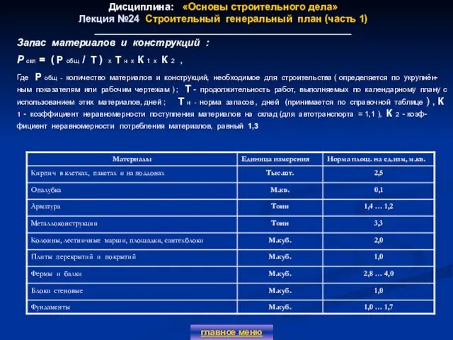 Дисциплина: «Основы строительного дела» Лекция №24 Строительный генеральный план (часть 1)