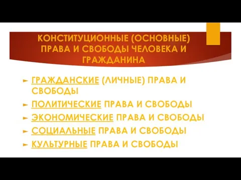 КОНСТИТУЦИОННЫЕ (ОСНОВНЫЕ) ПРАВА И СВОБОДЫ ЧЕЛОВЕКА И ГРАЖДАНИНА ГРАЖДАНСКИЕ (ЛИЧНЫЕ) ПРАВА