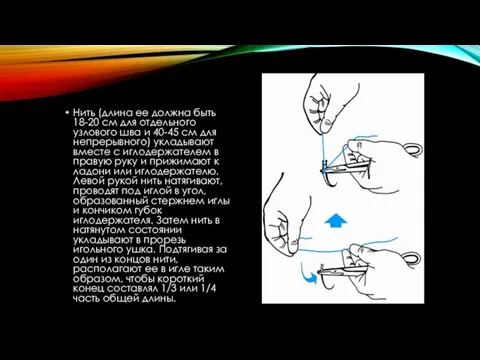 Нить (длина ее должна быть 18-20 см для отдельного узлового шва