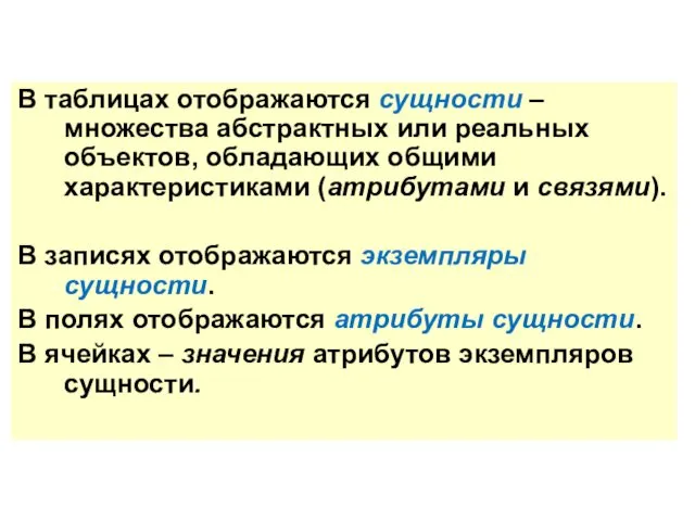 В таблицах отображаются сущности – множества абстрактных или реальных объектов, обладающих