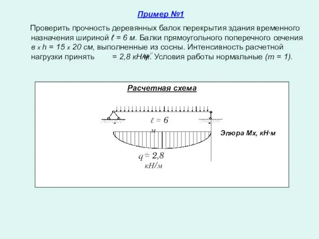 Пример №1 Проверить прочность деревянных балок перекрытия здания временного назначения шириной