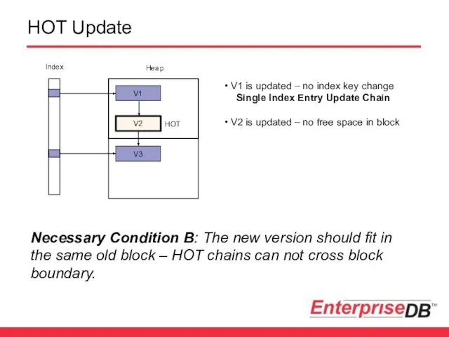 HOT Update V1 V2 V3 Index Heap HOT Necessary Condition B: