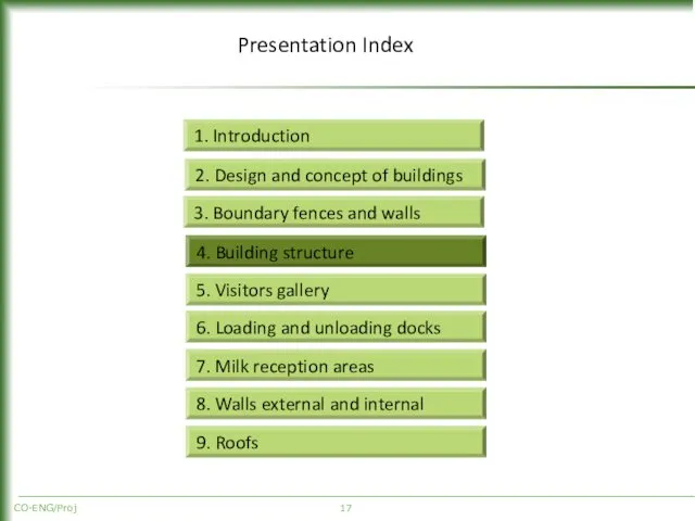 CO-ENG/Proj Presentation Index 2. Design and concept of buildings 3. Boundary