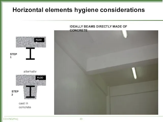 Horizontal elements hygiene considerations CO-ENG/Proj