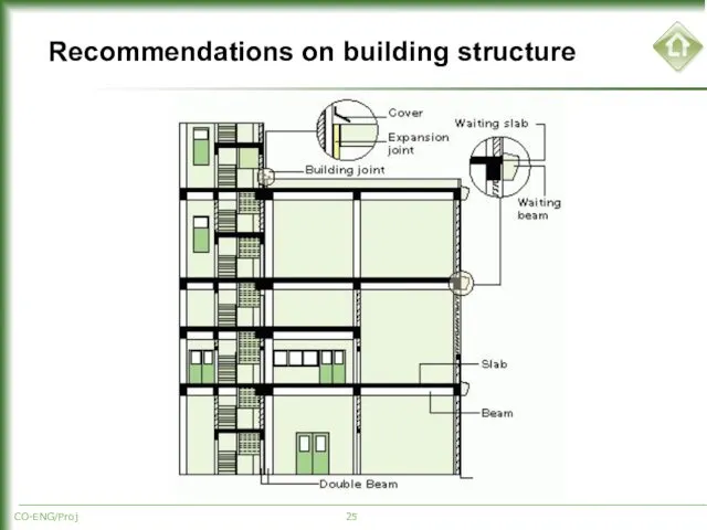 CO-ENG/Proj Recommendations on building structure