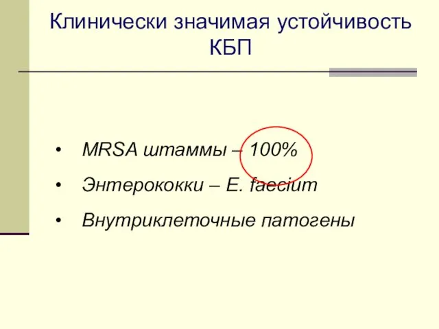 Клинически значимая устойчивость КБП MRSA штаммы – 100% Энтерококки – E. faecium Внутриклеточные патогены