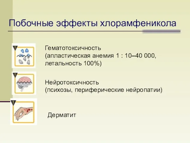 Побочные эффекты хлорамфеникола Гематотоксичность (апластическая анемия 1 : 10–40 000, летальность