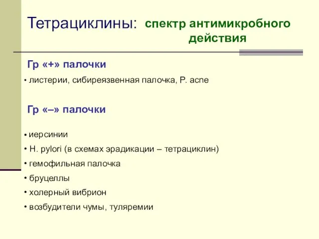 Тетрациклины: спектр антимикробного действия Гр «+» палочки листерии, сибиреязвенная палочка, P.