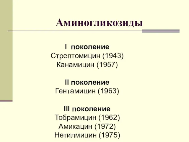 Аминогликозиды I поколение Стрептомицин (1943) Канамицин (1957) II поколение Гентамицин (1963)