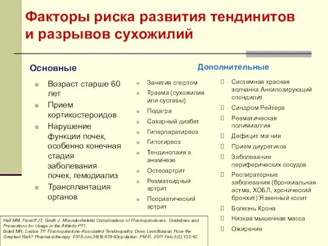 Факторы риска развития тендинитов и разрывов сухожилий Основные Возраст старше 60