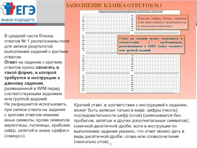 Краткий ответ, в соответствии с инструкцией к заданию, может быть записан