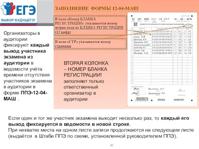 ВТОРАЯ КОЛОНКА – НОМЕР БЛАНКА РЕГИСТРАЦИИ! заполняет только ответственный организатор в